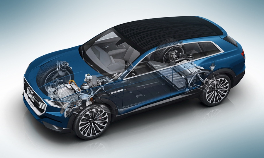 концепт Audi e-tron quattro